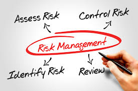 risk management process flow chart archives conduit consulting