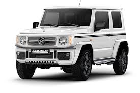 Transformez Votre Suzuki Jimny En Mercedes G Jimny Suzuki Classe G Landrover Defender