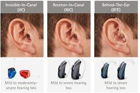 We are a leading hearing healthcare company in malaysia that provides hearing solutions with a comprehensive range of hearing diagnostic tests and hearing aids. Hearing Aid Malaysia Hearing Test Online Hearing Loss Treatment