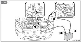 While most modern cars electronically turn off your headlights to avoid battery drain, in certain circumstances, some prii (the plural for prius) will actually turn them on. Jump Terminals On A 2013 Prius C Under The Hood There Or Not Priuschat
