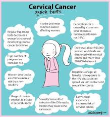 Pin On Prevent Heal Cancer