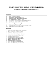 Yang disiarkan secara dari lapangan sdit cahaya sunnah, komplek rodja, kp. Tema Dan Tajuk Pertandingan Pidato 2020