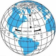 En el capítulo anterior vimos que para poder desplazarse de un punto a otro (navegar) es imprescindible al menos: Geografia Facil Latitud Y Longitud Ensenanza De La Geografia Geografia Fisica Mapa De Geografia