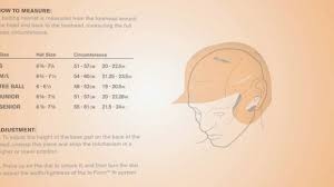 44 Right Easton Batting Helmets Size Chart