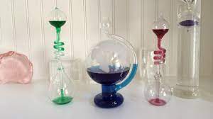 Your boiler has two jobs: Hand Boiler Thermodynamics Demonstration Explanation Youtube