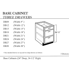 Supplied fully assembled or flatpack. Kitchen Base Cabinets Calgary Cabinets Depot