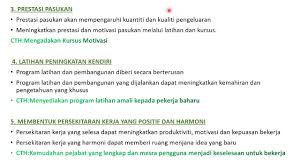 Pengurusan sumber manusia merujuk kepada amalan, dasar dan sistem yang mempengaruhi tingkahlaku, sikap dan prestasi pekerja. Pengurusan Sumber Manusia Psm Bil 1 Perniagaan Tingkatan 5 Youtube