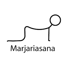 Below Find A Collection Of Yoga Stick Figures In Backward Bending Yoga Postures Please Feel Free To Use These T Yoga Stick Figures Stick Figures Cat Pose Yoga