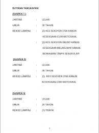 Pada prosiding sama, steven bersama devandran juga mengaku salah di atas pertuduhan merogol mangsa wanita (isteri) yang berusia 27 tahun. Siaran Media Acp Mohamad Polis Daerah Petaling Jaya Facebook