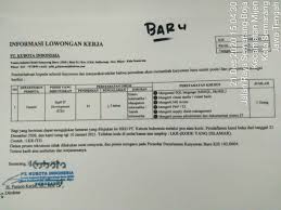 Inilah suasana profil sekolah smk pgri 2 karawang,yang ada di kalangan masyarakat belakang pt.sung won alamat by pass paracis. Bkk Smk Pgri 2 Ponorogo Bkksmkpgri2po Twitter