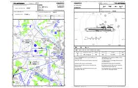Tripkit Aanvraag Inclusief Vfr Charts En Jeppesen Aerodrome