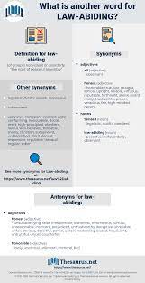 Meaning, pronunciation, picture, example sentences, grammar, usage notes, synonyms and more. Synonyms For Law Abiding Thesaurus Net