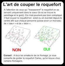 L Art De Couper Le Roquefort Ou Comment Eviter Les Conflits A Table Roquefort Couper Trucs Et Astuces