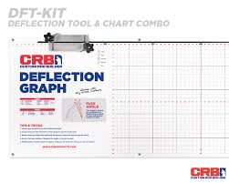 crb deflection tool chart combo kit mudhole com