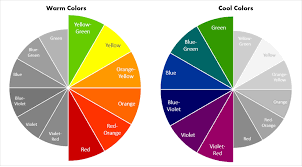 To draw the plots given above, color model conversion functions have to be used: Color Wheel Basics How To Choose The Right Color Scheme For Your Powerpoint Slides The Slideteam Blog