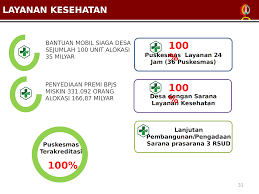 Tujuannya tentu saja agar peserta lebih mudah berobat, terutama saat terjadi keadaan darurat. Portal Resmi Pemkab Bojonegoro