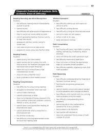 Free Download Diagnostic Evaluation Of Academic Skills For Common Areas Of Difficu Phonemic Awareness Activities Assessment For Learning Middle School Reading