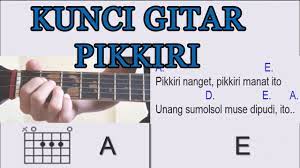 Chord Kunci Gitar Pikkiri Gok Parasian Malau Cover Kunci Gitar Mudah Dan Untuk Pemula Youtube