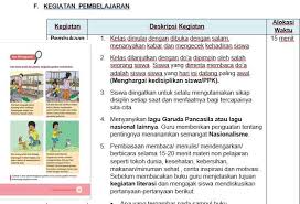 You can experience the version for other devices running on your device. Silabus Ips Kelas 8 K13 Revisi 2017 Silabus Rpp