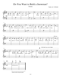 These 5 popular piano songs with lyrics and letters are easy to play for beginners of all ages. Pin On Piano Studio Ideas