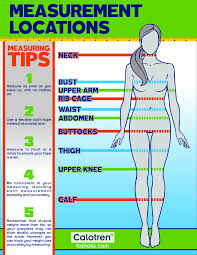 Pin On Weight Loss