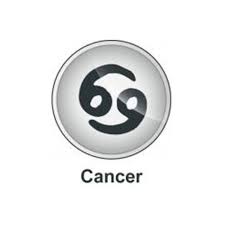 It is a water sign and ruled by the moon. Cancer Symbols