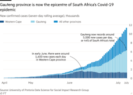 Total and new cases, deaths per day, mortality and recovery rates, current active cases, recoveries, trends and timeline. Johannesburg Covid 19 Crisis The Storm Is Upon Us Free To Read Financial Times