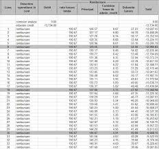 Cel mai simplu este sa apelezi la un calculator taxa de timbru. Consultanta Produse Financiare AsigurÄri Produse De InvestiÈie Credite