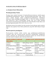 Kasut tumit tinggi pada setiap masa adalah impian setiap wanita. Rancangan Pemasaran