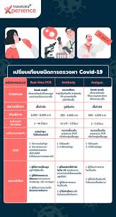 ตรวจผลรางวัลจากหมายเลขสลาก ปี * ปี 2564 2563 2562 2561 2560 2559 2558 2557 2556 2555 2554 F3vlwqnngkagfm