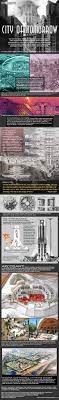 Inside Arcology The City Of The Future Infographic Arcology Eco City Futuristic City