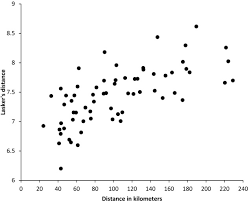 List of over 25,000 surnames or family names of different origins, find meaning of surname, surname variants, origin, religion, region of origin, mother tongue and more. Surnames In Albania A Study Of The Population Of Albania Through Isonymy Mikerezi 2013 Annals Of Human Genetics Wiley Online Library