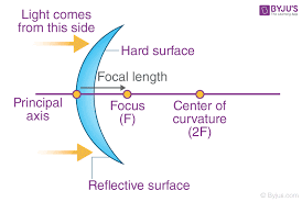 The fundamental difference between them is that the reflective surface of a concave mirror is inside the sphere and that of a convex mirror is outside. Difference Between Convex Concave Mirrors And Their Comparisons