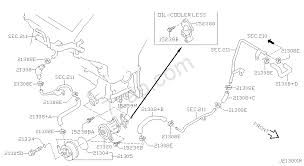 We found that pathfinder.pnc.com is poorly 'socialized' in respect to any social network. Oil Cooler Nissan Pathfinder Usa