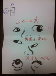 ドラえもんに学ぶ図画授業 クレヨン画 表情豊かな顔 鈴木夏來 先生 図工の学習指導案 授業案 教材 edupedia エデュペディア 小学校 学習指導案 授業案 教材 クレヨン画 クレヨン 顔 絵