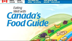 Super Guide Me What We Learned From Following Canada S Food Guide