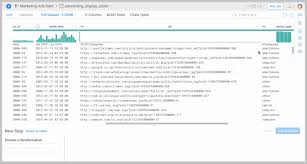 View the latest dataprep holdings bhd (8338) stock price, news, historical charts, analyst ratings number of shares that are currently held by investors, including restricted shares owned by the. A New Cloud Based Data Prep Solution From Google Trifacta