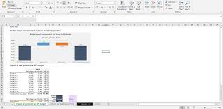 The exact price that you should be charging for something is actually something that is fairly easily to calculate. Price Volume Mix Analysis Excel Template Price Volume Mix Analysis Pvm Excel Template With Charts Sales Mix And Gross Profit By Product Templarket Com Templarket Business Templates Marketplace Fagabrie8