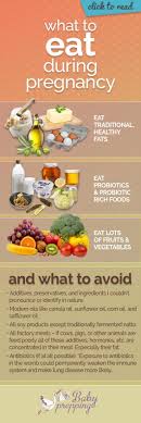 Pin On Pregnancy Tips