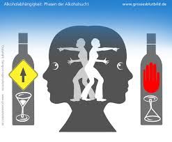 Ablauf Der Stationaren Alkoholtherapie Das Erwartet Dich