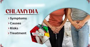 Image result for chlamydia symptoms