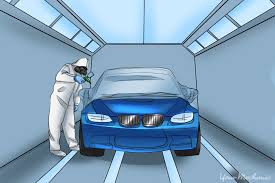 We offer a full line of refinishing products including full downdraft paint… Car Painting Booth Near Me Painting Inspired