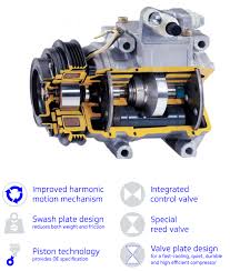 How much does a car air compressor cost on average? A C Compressors