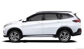 You can now book a proton x70 suv online proton x70 launched in malaysia; Perodua 7 Seater Suv On Its Way This Month Perfect For Grab
