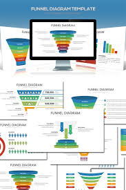 Funnel Chart Template For Powerpoint Template