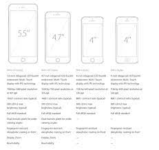 Kami menganggap sasis yang lebih tipis lebih baik karena membuat produk lebih kompak dan mudah dibawa. Abu Safiyyah Iphone 6 Iphone 6plus Atau Phone Lain