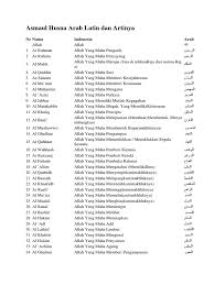 Bacaan dzikir asmaul husna merupakan amalan yang bermanfaat dan mempunyai nilai yang tak terhingga tingginya. Gambar Asmaul Husna Dan Artinya Pdf