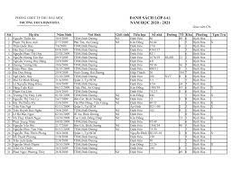 Danh sách điểm thi lớp 6 trường trung học cơ sở. Danh Sach Lá»›p 6 NÄƒm Há»c 2020 2021 TrÆ°á»ng Trung Há»c CÆ¡ Sá»Ÿ Ä'á»‹nh Hoa