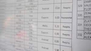 We did not find results for: Rezultate Bacalaureat 2016