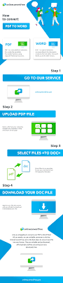 How To Convert Pdf To Word Online Converter Word File Words